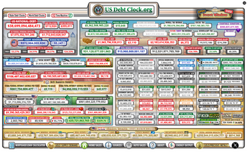 Marc Goldwein Warns of 6 Fiscal Crises Threatening the U.S. Economy