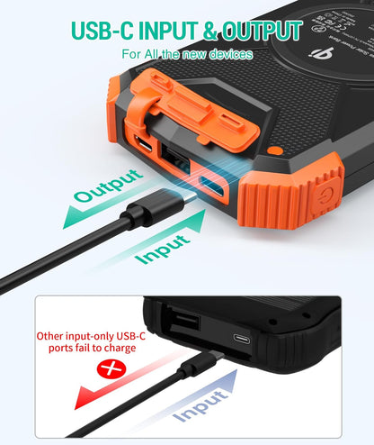 Solar Charger Power Bank 10,000Mah, Portable Wireless Charger, 20W Fast Charging External Battery Pack with USB C for Cell Phones, Solar Panel Charger with Dual Flashlight for Camping