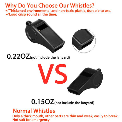 Comparison of thickened and normal whistles with text highlighting benefits 