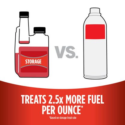 Comparison of two fuel treatment bottles labeled 'Storage' and 'Red Bottle', with text about treatment rate 