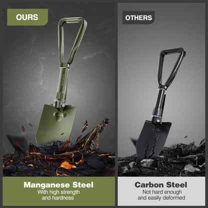 Comparison of Manganese Steel and Carbon Steel shovels