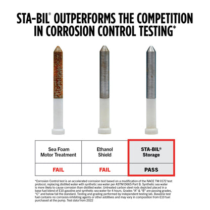 Comparison chart showing STA-BIL's effectiveness in corrosion control testing with three test results.