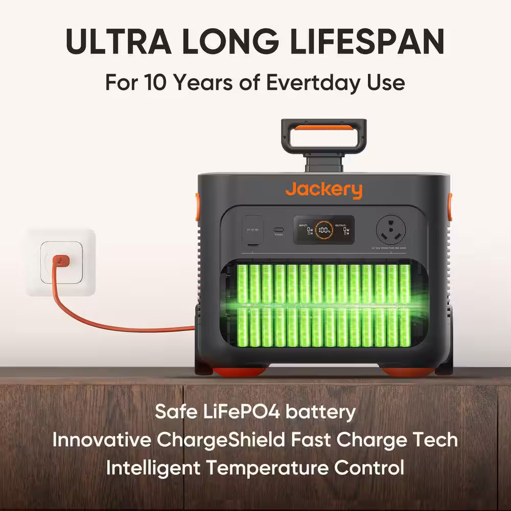 3000W Output/6000W Peak Solar Generator 2000 Plus, Expandable Push Button Start Battery Lifepo4 W/Two 200W Solar Panels