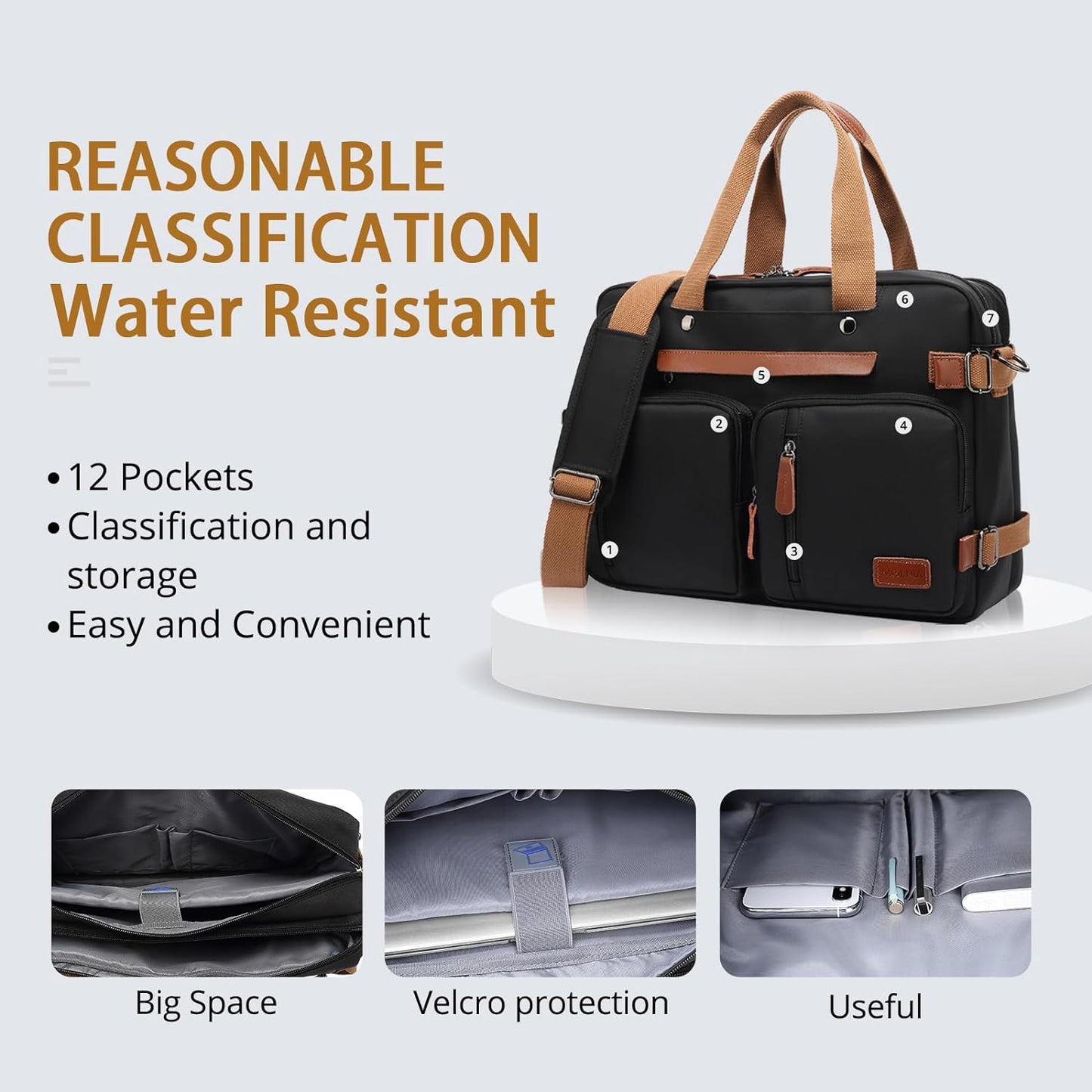 3 in 1 Laptop Bag for Men, 17.3 Inch Work Bags for Men, Laptop Backpack, Briefcases, Messenger Bag, Computer Bags for Laptops for Men Women, Black